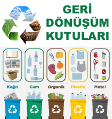 Geri Dönüşüm Kutusu